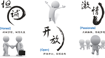坦誠(chéng)、開放、激情